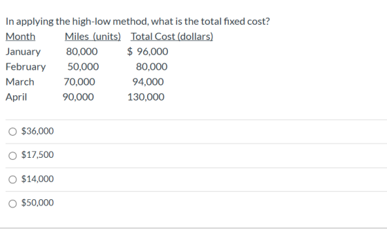 In applying the high-low method, what is the total fixed cost? Month Miles (units) Total Cost (dollars) January 80,000 $ 96,0