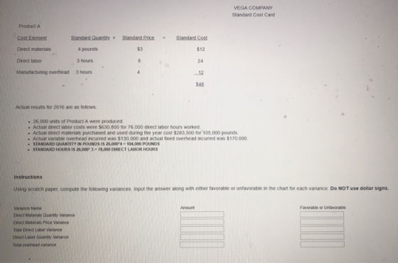 VEGA COMPANY Standard Cost Card Product A Cost Element Standard Quantity Standard Price - Standard Cost Direct materials 4 po