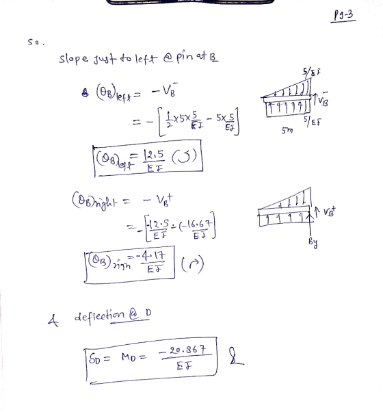 P3-3 stope to left pin t 左£ V/6 dlefleetion A D OD= Mo- 20.867