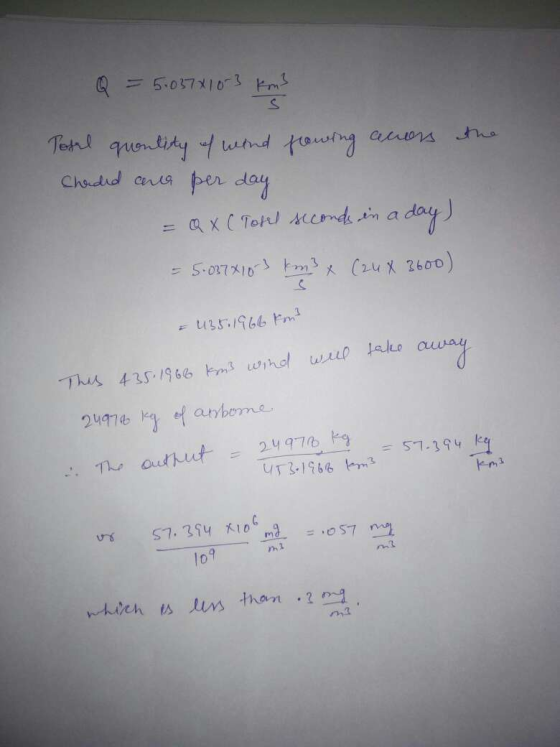 the Q = 5.0578103 Kod Totul quontity of wond flowing anoss Chaded cancer per day = Q x (Total seconds in a day) = 5.0378103 k