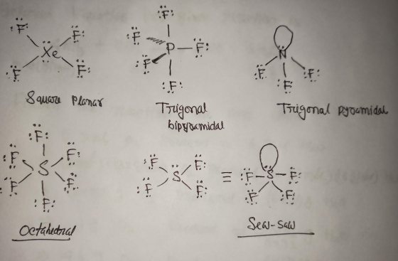 : F! Square Planar Trigonal bipydamidal Trigonal pyramidal : - ::14 : itsiini : TJ: T -His Octahedral Sea-saw