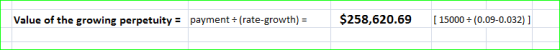 Value of the growing perpetuity : payment ÷(rate-growth- $258,620.69 [150004(0.09-0.032) ]