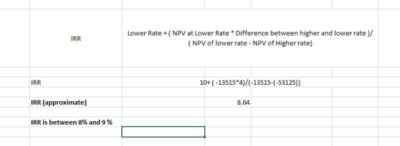 IRR Lower Rate +(NPV at Lower Rate * Difference between higher and lower rate / (NPV of lower rate - NPV of Higher rate) IRR