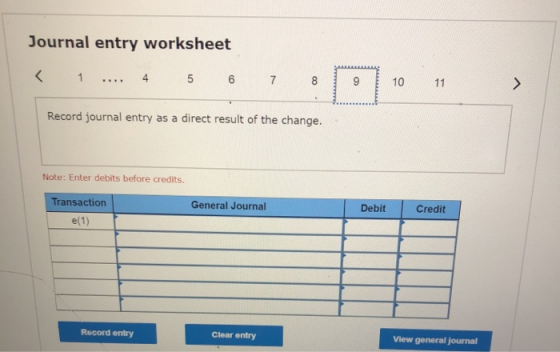 Journal entry worksheet < 1 4 6 7 8 11 Record journal entry as a direct result of the change. Note: Enter debits before credi