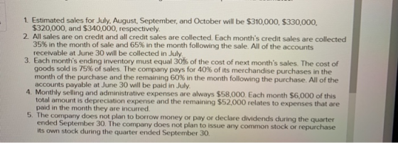 1 Estimated sales for July, August, September, and October will be $310,000, $330,000, $320,000, and $340,000, respectively.