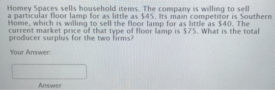 Homey Spaces sells household items. The company is willing to sell a particular floor lamp for as little as $45. Its main com