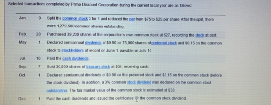 Selected transactions completed by Primo Discount Corporation during the current fiscal year are as follows: Jan. 9 Split the