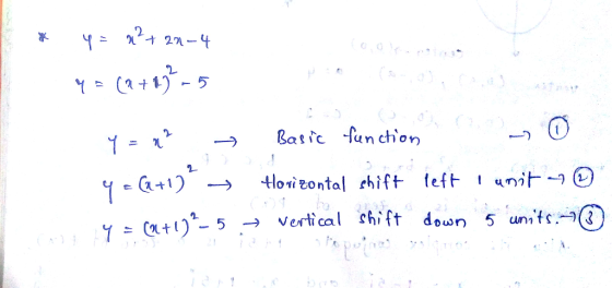 2. Y-G+1). 5 → vertical shift down 5 unit㈠ⓘ