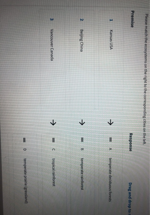 Please match the ecosystems on the right to the corresponding cities on the left. Premise Response Drag and drop tor Kansas U