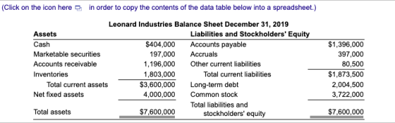 (Click on the icon here in order to copy the contents of the data table below into a spreadsheet.) Leonard Industries Balance
