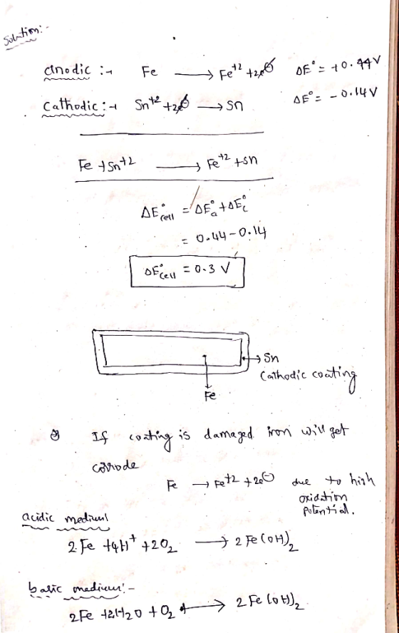 (ell Fe *h is d.magd m w acidic medv
