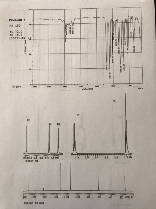 PROBLEM 4 MW 150 72.0 SH 6.7 [10031-82 1994 2H 2H 10.09, Proton NMR 00 180 160 140 120 100 Carbon 13 NMR 20 PPM