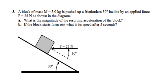 A block of mass M-3.0 kg is pushed up a frictionless 30° incline by an applied force F-25 N as shown in the diagram. a. What is the magnitude of the resulting acceleration of the block? b. If the block starts form rest what is its speed after 5 seconds? 3. F 25 N 300 30°