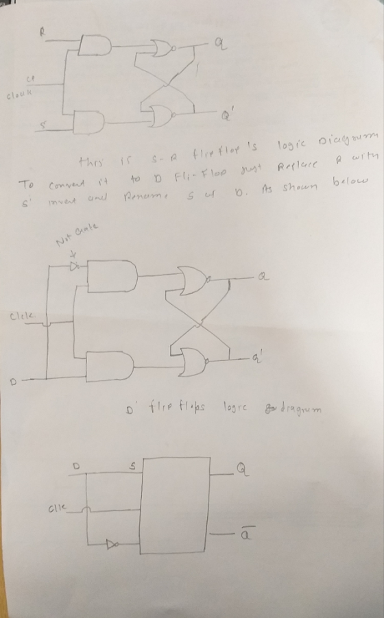 clou thr flee flor Is To Conned D Fli- Floe Repiare mvet Rename below Nit Grate Di Cle1e fre flps