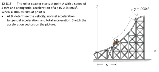12-D13 The roller coaster starts at point A with a speed of 4 m/s and a tangential acceleration of a = (5-0.29 m/s2. when s=10m, x=20m at point B. y = .008x2 At B, determine the velocity, normal acceleration, tangential acceleration, and total acceleration. Sketch the acceleration vectors on the picture.