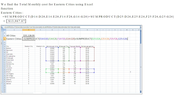 We find the Total Monthly cost for Eastern Cities using Excel function Eastern Cities : =SUMPRODUCT(D 14:D 20.E 14:E 20.F14:F