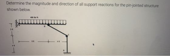 Determine the magnitude and direction of all support reactions for the pin-jointed structure shown below. 450 lb