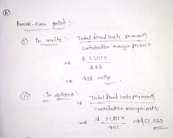 Break-even qoPr Conわ似eton margin per unit. $ 2,029 4 8 t I 21,02y 40%, 52,560