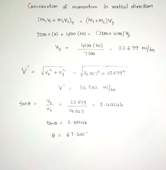 Conservation of momentum in vertical direction (mive+ M2 Valy - (Mi+m2) Vy 3200 x (0) + 4100 (60) = (3200+4100) Vy 4100 (60)