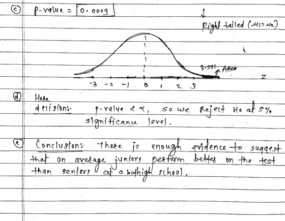 p-values 0.0009 1 Right tailed (417.42) - 7:59 Abon Z -2 3 so we Reject to at 5% Here devision:- paralye <a, significant ince