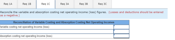 Reg 1A Reg 1B Reg 10 Req ЗА Req 3B Req 3C Reconcile the variable and absorption costing net operating income (loss) figures.