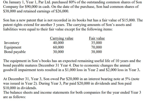 On January 1, Year 1, Par Ltd. purchased 80% of the outstanding common shares of Son Company for $90,000 in cash. On the date of the purchase, Son had common shares of S38,000 and retained earnings of $26,000 Son has a new patent that is not recorded in its books but has a fair value of $15,000. The patent rights extend for another 3 years. The carrying amounts of Sons assets and liabilities were equal to their fair value except for the following items: Carrying value Inventory Equipment Bond payable 40,000 60,000 30,000 Fair value 35,000 70,000 38,000 The equipment in Sons books has an expected remaining useful life of 10 years and the bond payable matures December 31 Year 4. Due to economic changes the annual goodwill impairment tests resulted in a $1,000 loss in Year 2 and $2,000 loss in Year 3. At December 31, Year 3, son owed Par $20,000 in an interest bearing note at 500 (note was issued in Year 2). During Year 3, Par paid $20,000 in dividends and Son paid S10,000 in dividends The balance sheets and income statements for both companies for the year ended Year 3 are as follows: