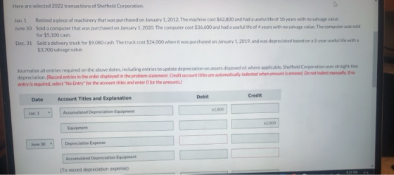 Here are selected 2022 transactions of Sheffield Corporation. Jan. 1 Retired a piece of machinery that was purchased on Janua