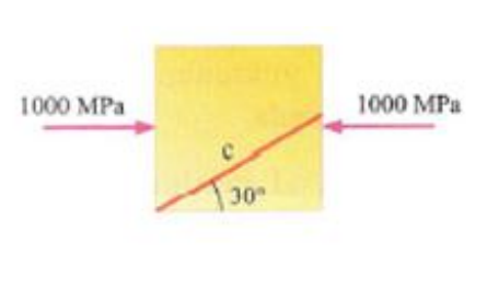 1000 MPa 1000 MPa 30