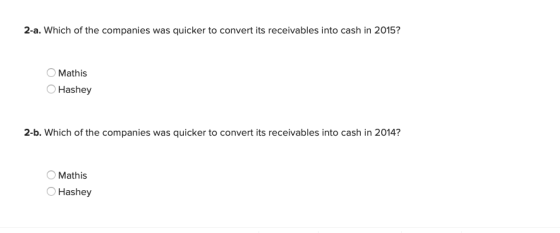 2-a. Which of the companies was quicker to convert its receivables into cash in 2015? O Mathis Hashey 2-b. Which of the compa