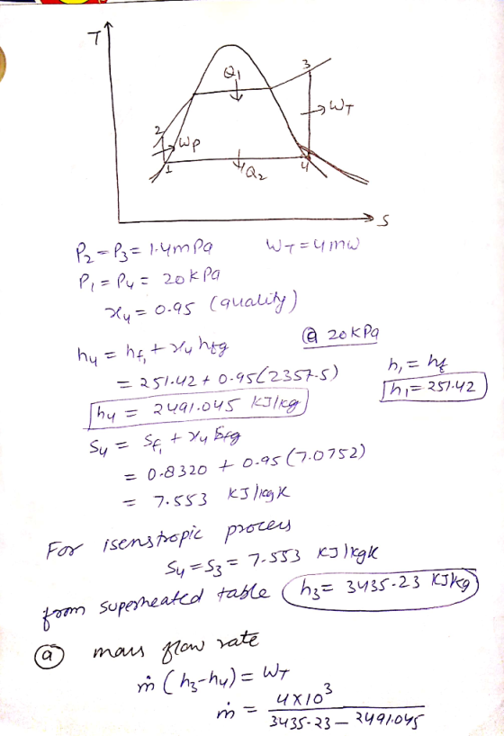 I tout P2 = P3=1.4mpa Wy=umw P, - Ру = 20 k Pa - Xu=0.45 (quality) hu = het Hy hag @ 20 kPa = 251.42 + 0.9562357-5) h, = ht T