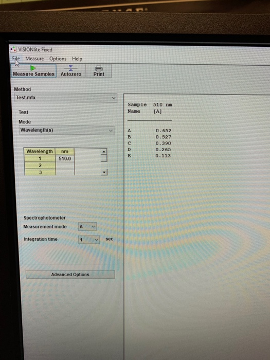 VISIONlite Fixed File Measure Options Help Measure Samples AutozeroPrint Method Test.mx Sample 510 nm Name Test [A] Mode Wave