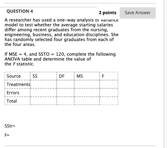 Save Answer QUESTION 4 2 points A researcher has used a one-way analysis of variance model to test whether the average starti