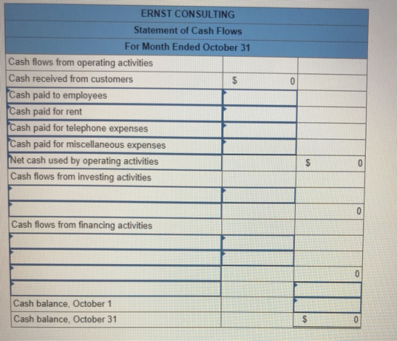 0 ERNST CONSULTING Statement of Cash Flows For Month Ended October 31 Cash flows from operating activities Cash received from