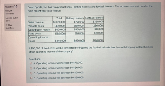 Question 16 Crash Sports, Inc. has two product lines-batting helmets and football helmets. The income statement data for the