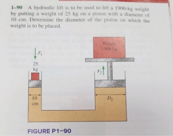 1-90 A hydraulic lift is to be used to lift a 1900-kg weight by putting a weight of 25 kg on a piston with a diameter of 10 cm. Determine the diameter of the piston on which the weight is to be placed. eigh. 1900 ky 25 kg F:f 10 cm D2 FIGURE P1-90