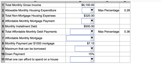 $6,100.00 Max Percentage 0.28 $320.00 1 Total Monthly Gross Income 2 Allowable Monthly Housing Expenditure 3 Total Non-Mortga