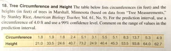 18. Tree Circumference and Height The table below lists circumferences (in feet) and the heights (in feet) of trees in Marshall, Minnesota (based on data from Tree Measurements, by Stanley Rice, American Biology Teacher, Vol circumference of 4.0 ft and use a 99% confidence level. Comment on the range of values in the prediction interval. . 61, No. 9). For the prediction interval, use a Circumference 1.8 1.9 1.8 2.45.1 3.1 5.5 5.1 8.3 13.7 5.3 4.9 Height 21.0 33.5 24.6 40.7 73.2 24.9 40.4 45.3 53.5 93.8 64.0 62.7