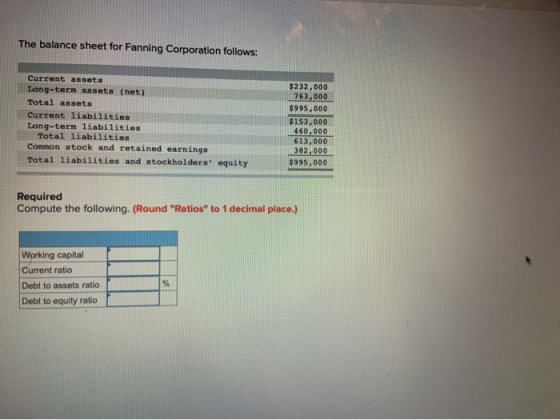 The balance sheet for Fanning Corporation follows: Current assets $232,000 763,000 Long-term assets (net) Total assets $995,0
