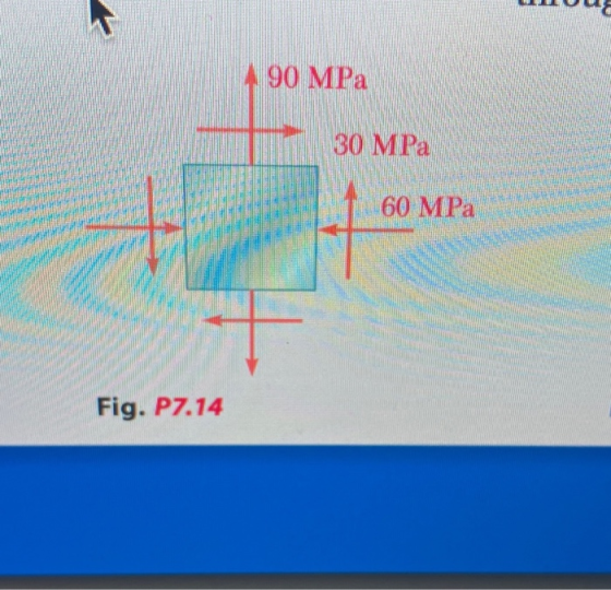 90 MPa 30 MPa 60 MPa Fig. P7.14