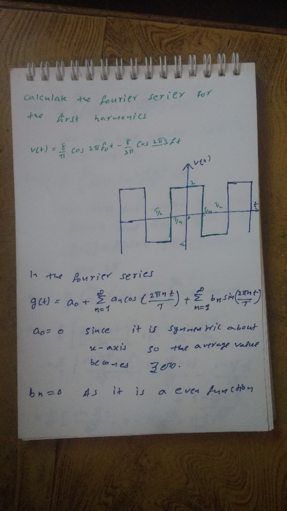 serier for Calculate the the arst courier harmonics VCH) SCO 2004 cus 20344 Area) COM In the courier series g(t) = 20 + Banco