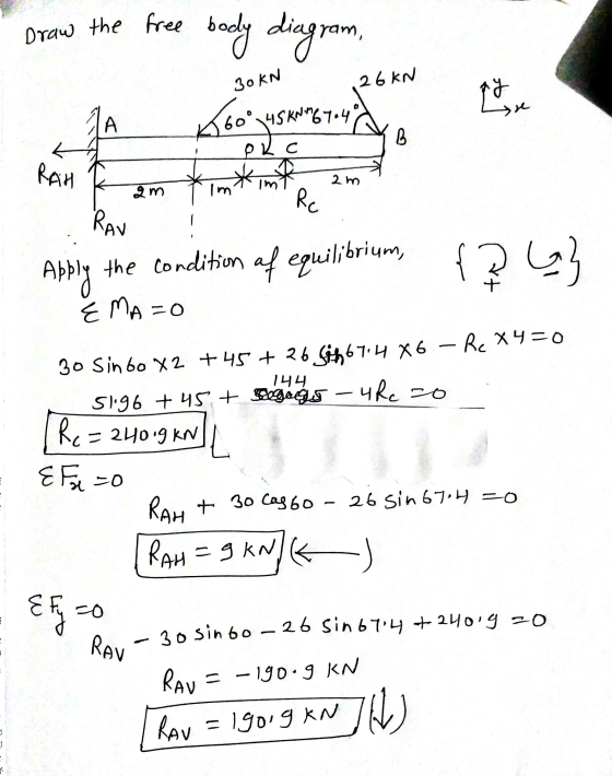 Draw the free body diagram, Draw the free gram, 3ok 26 KN Ran 144 Apply the condition af equilibrium { R 6 E MA=o 30 Sinbo X2