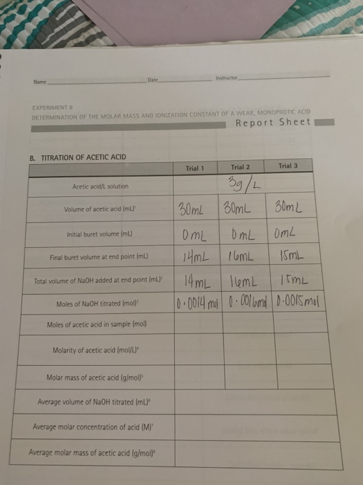 Instructor Name EXPERIMENTS DETERMINATION OF THE MOLAR MASS AND IONIZATION CONSTANT OF A WEAK, MONOPROTIC ACID Report Sheet B