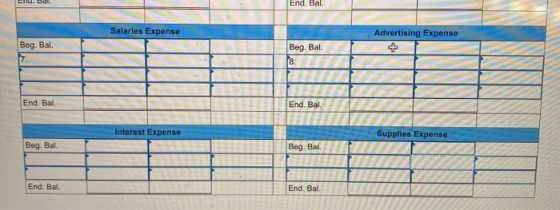 End. Bal. Salaries Expense Advertising Expense Beg. Bal. Beg. Bal. 8. 7. End. Bal End. Bal. Interest Expense Supplies Expense