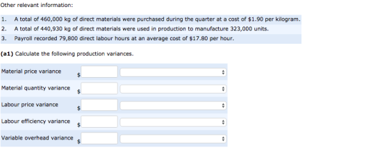 Other relevant information: 1. 2. 3. A total of 460,000 kg of direct materials were purchased during the quarter at a cost of