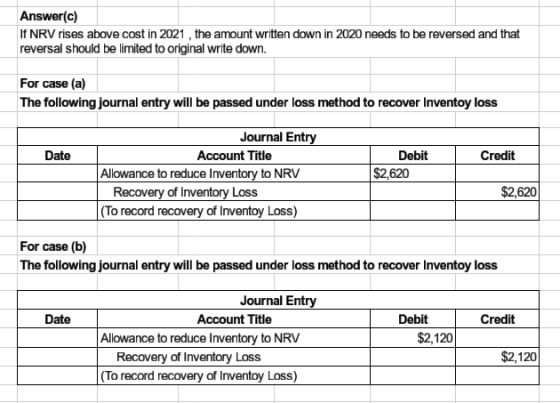 Answer(c) If NRV rises above cost in 2021, the amount written down in 2020 needs to be reversed and that reversal should be l