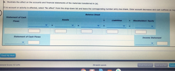 Þ. Illustrate the effect on the accounts and financial statements of the materials transferred in (a). ut no account or activ