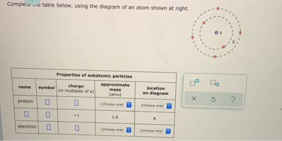 Complete ure table below, using the diagram of an atom shown at right. name Properties of subatomic particles charge approxim