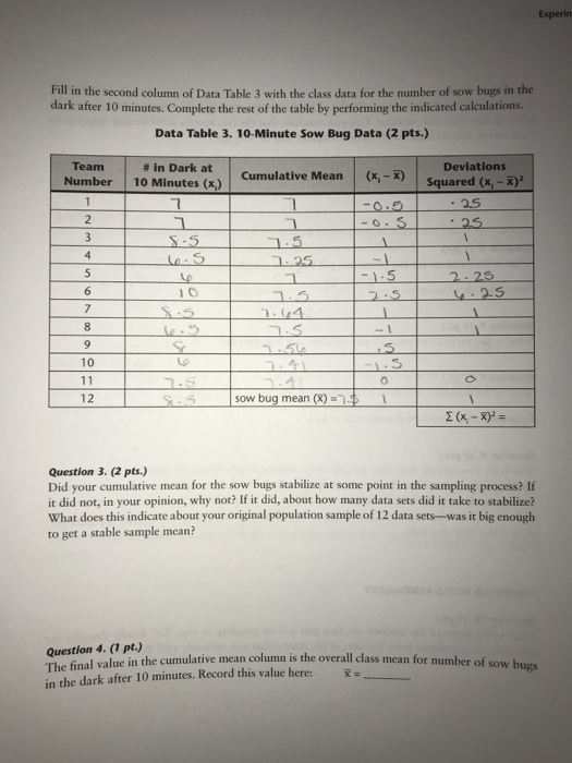 Experin Fill in the second column of Data Table 3 with the class data for the number of sow bugs in the dark after 10 minutes. Complete the rest of the table by performing the indicated calculations Data Table 3. 10-Minute Sow Bug Data (2 pts.) #in Dark at、 Number 10 Minutes (x) Deviations Squared (X,-X)2 Team cumulative Mean | (X,-x) | ユ25 5 1 C 8 9 10 0 12 sow bug mean (x)--. Question 3. (2 pts.) Did your cumulative mean for the sow bugs stabilize at some point in the sampling process? If it did not, in your opinion, why not? If it did, about how many data sets did it take to stabilize? What does this indicate about your original population sample of 12 data sets-was it big enough to get a stable sample mean? Question 4. (7 pt.) The final value in the cumulative mean column is the overall class mean in the dark after 10 minutes. Record this value here: for number of sow bugs