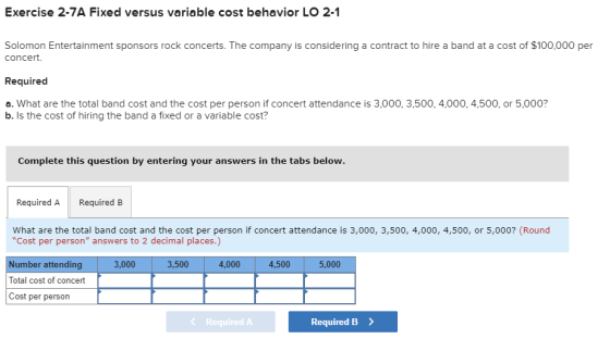 Exercise 2-7A Fixed versus variable cost behavior LO 2-1 Solomon Entertainment sponsors rock concerts. The company is conside