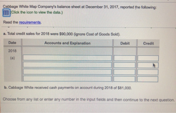 Cabbage White Map Companys balance sheet at December 31, 2017, reported the following: Click the icon to view the data.) Rea
